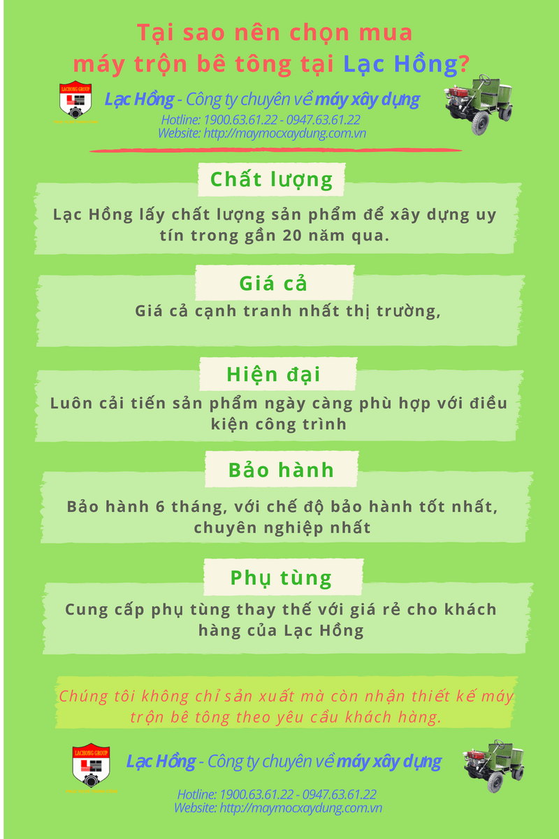 [INPHOGRAPHIC] Tại sao n&ecirc;n chọn mua m&aacute;y trộn b&ecirc; t&ocirc;ng tại Lạc Hồng